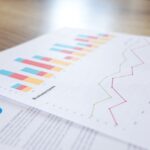 Level 5 Diploma in Business Skills and Analysis