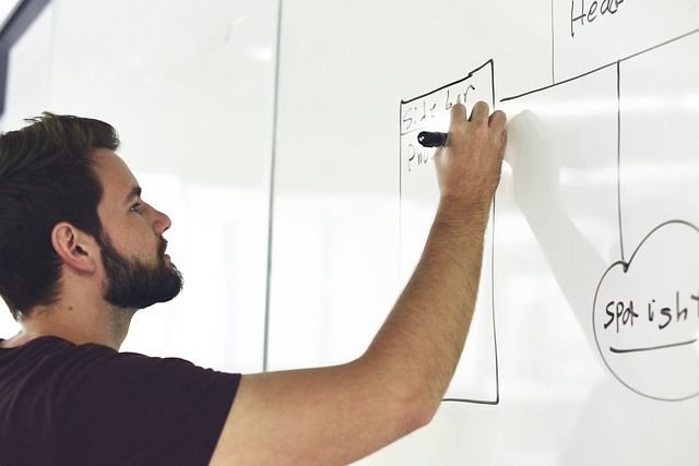 Level 7 Diploma in Global Project Management
