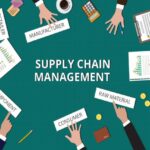 Level 7 Award in Supply Chain Management
