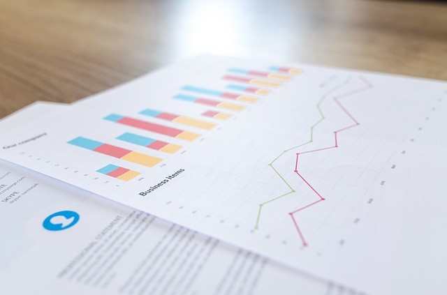 Business Analysis